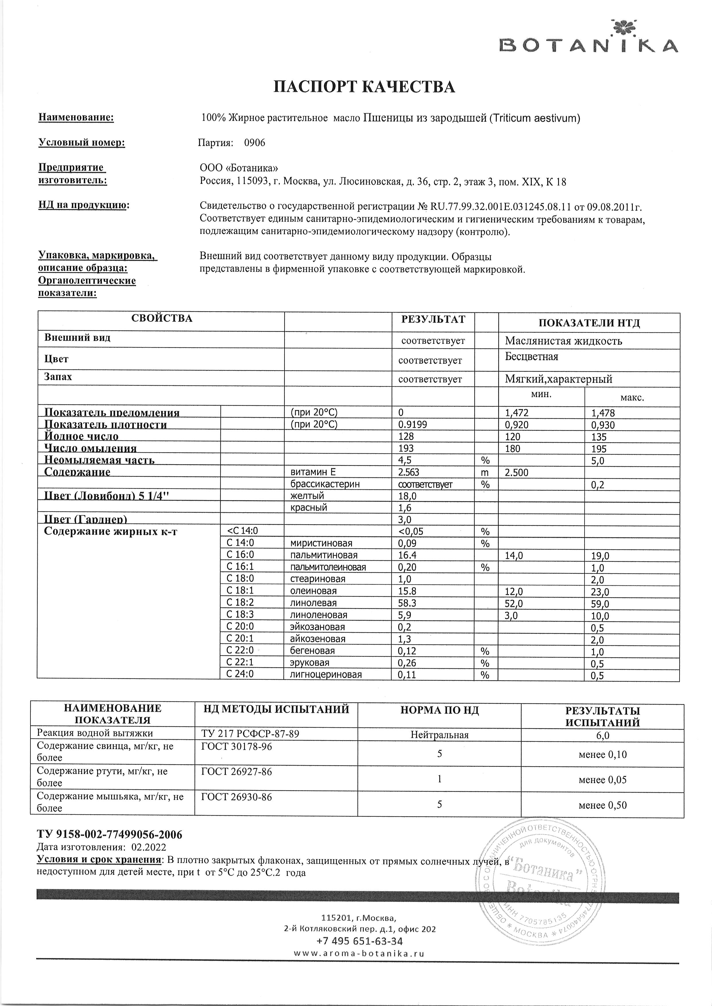 Паспорт №022022
